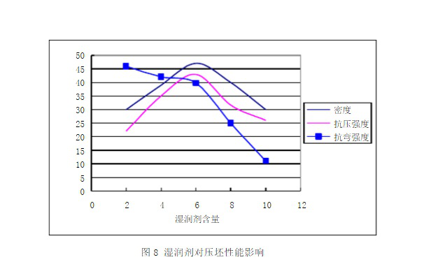 了解它的相關(guān)參數(shù)計(jì)算，選擇高性能品牌陶瓷切割片很簡(jiǎn)單！
