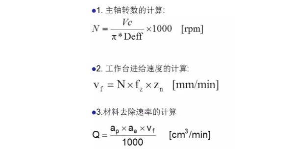 更全面的金剛石鋸片實(shí)際應(yīng)用計(jì)算，看看有沒(méi)有你忽略掉的？