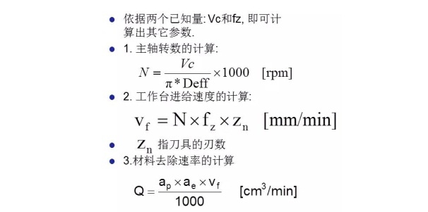 更全面的金剛石鋸片實(shí)際應(yīng)用計(jì)算，看看有沒(méi)有你忽略掉的？